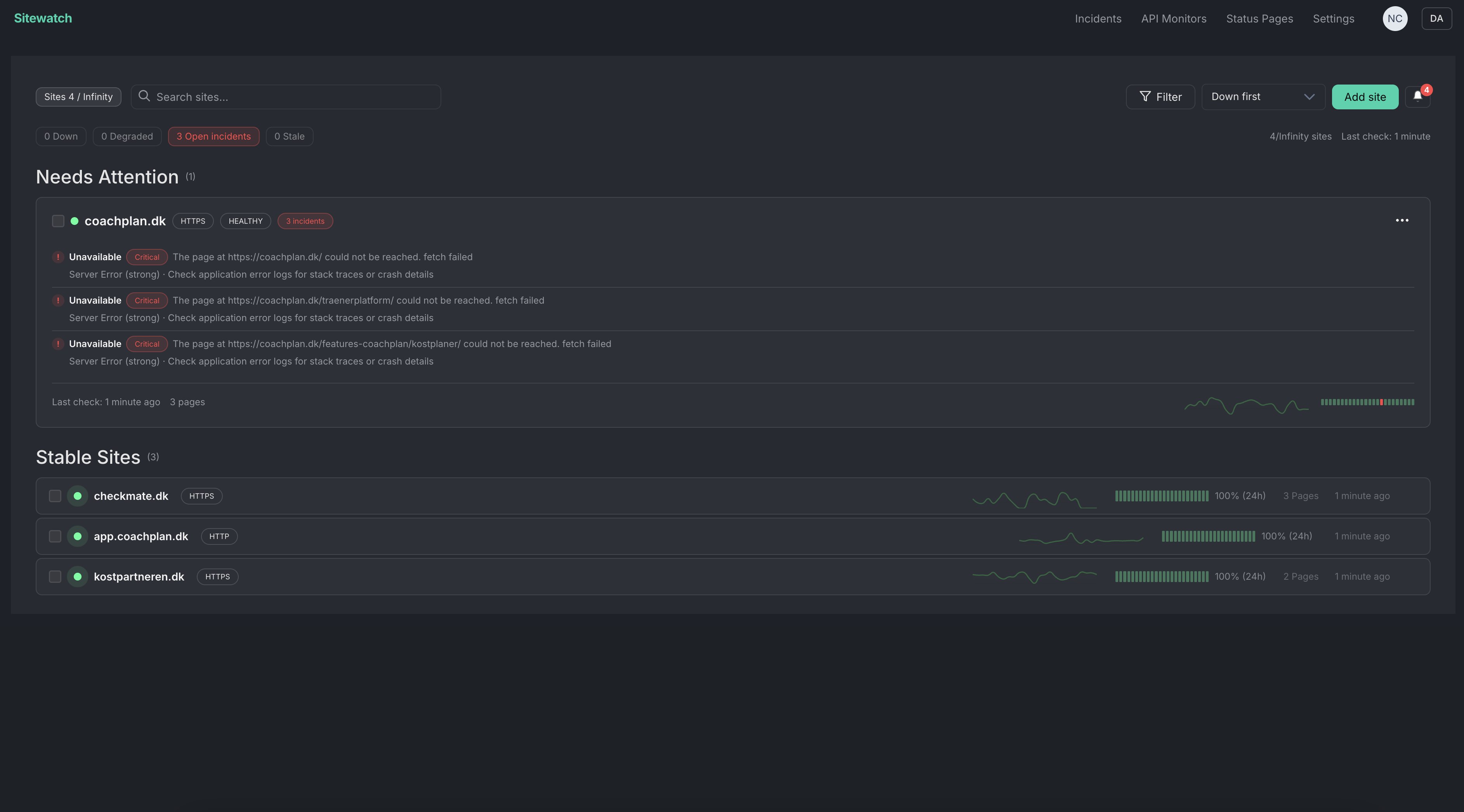 Sitewatch